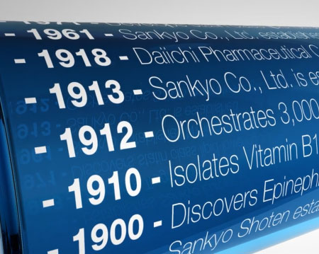 Corporate Video History Timeline Animation